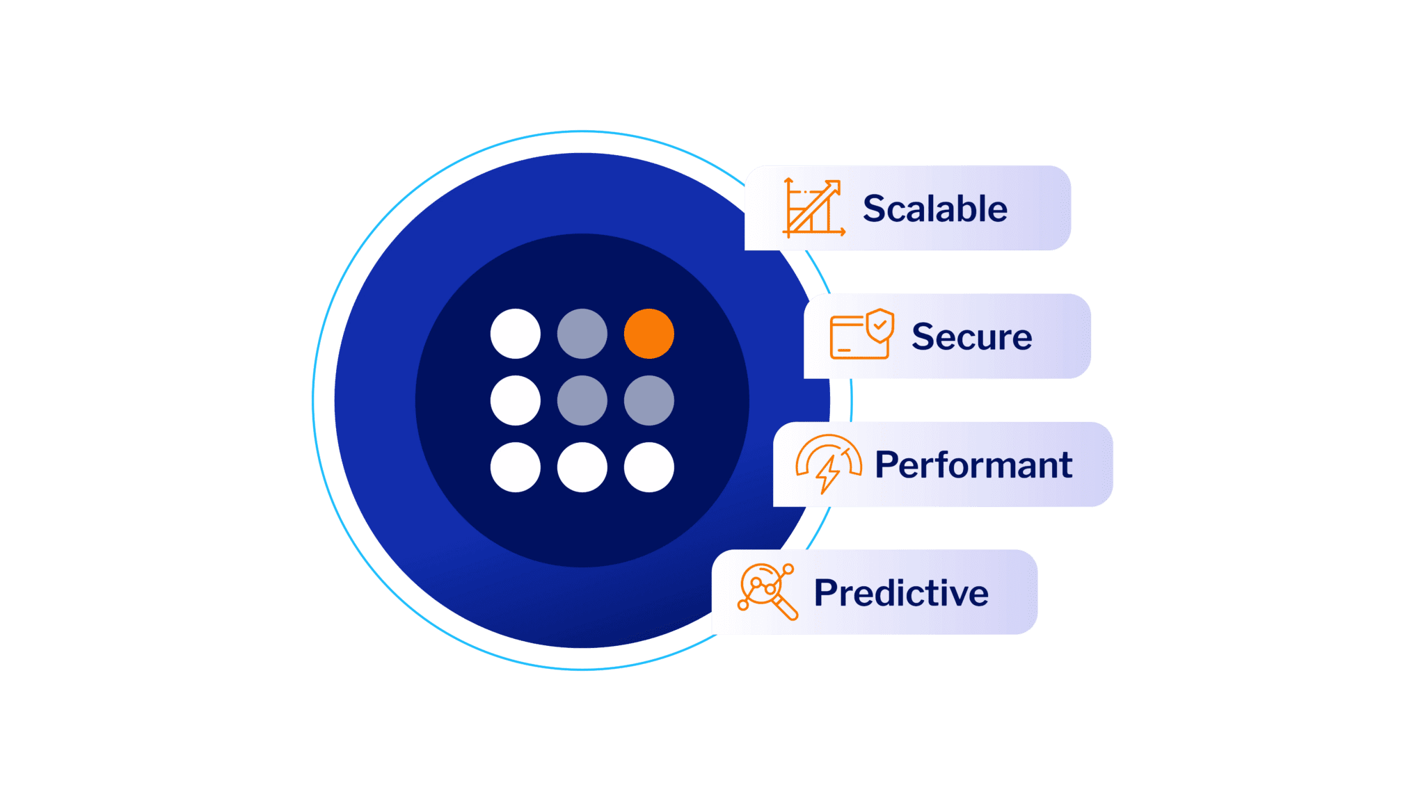 Legion Platform Services | Enterprise Workforce Management Software ...